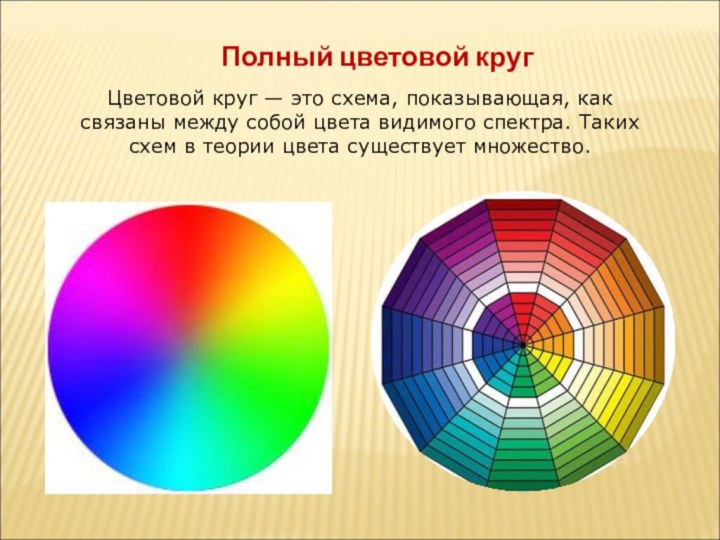Полный цветовой круг Цветовой круг — это схема, показывающая, как связаны