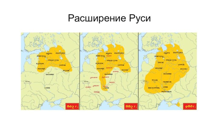 Расширение Руси