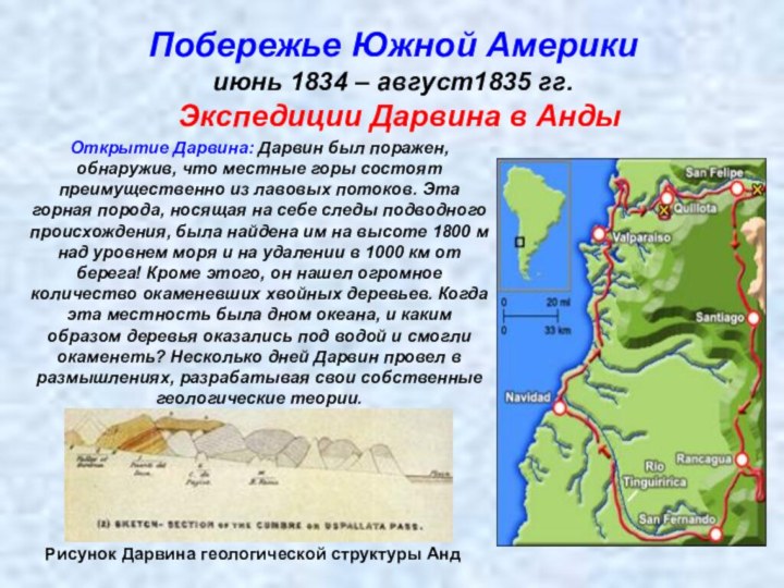Побережье Южной Америки июнь 1834 – август1835 гг.Экспедиции Дарвина в АндыОткрытие Дарвина: