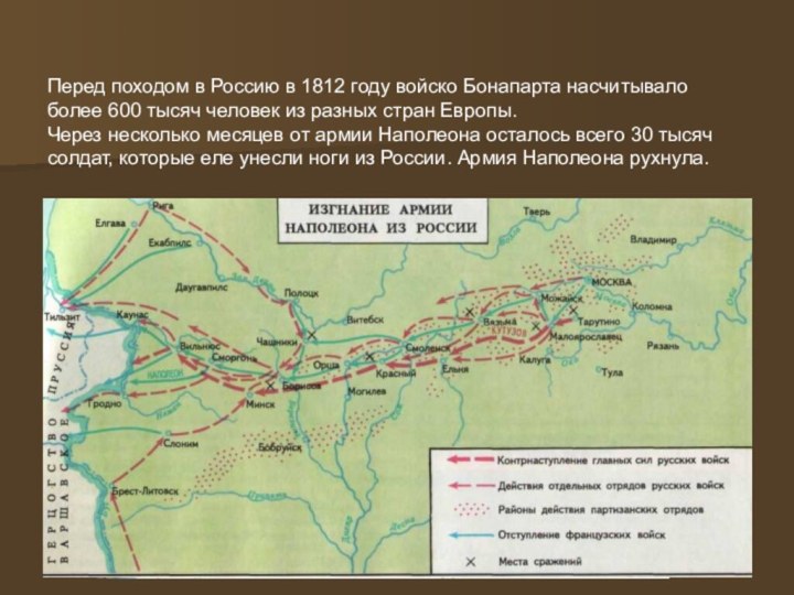 Перед походом в Россию в 1812 году войско Бонапарта насчитывало более