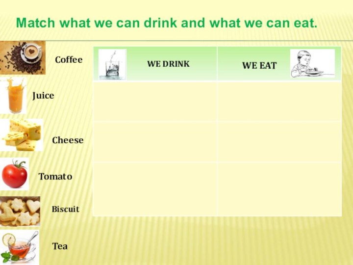 CoffeeJuice TeaCheeseBiscuitTomatoMatch what we can drink and what we can eat.