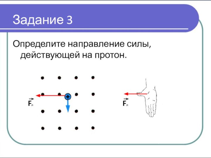 Задание 3 Определите направление силы, действующей на протон.