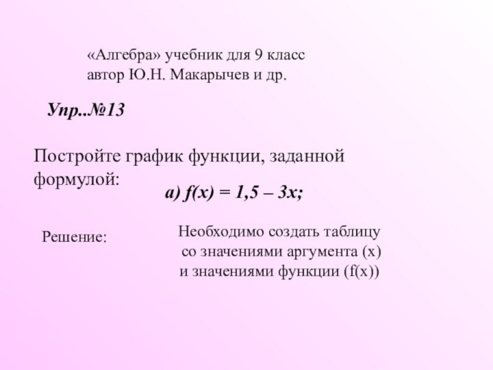 «Алгебра» учебник для 9 класс автор Ю.Н. Макарычев и др.Упр..№13  Постройте график функции,