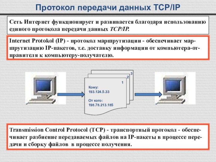 Сеть Интернет функционирует и развивается благодаря использованиюединого протокола передачи данных TCP/IP.Протокол передачи данных TCP/IP