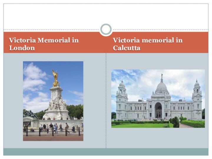 Victoria Memorial in LondonVictoria memorial in Calcutta