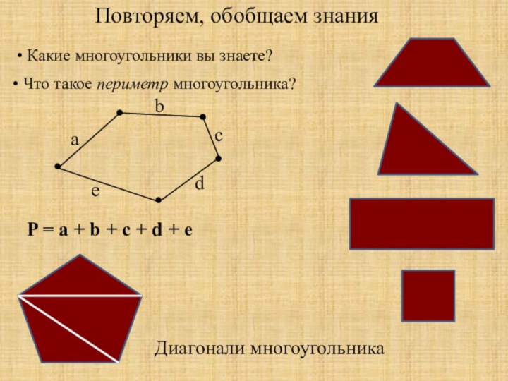 Повторяем, обобщаем знания .  .... Какие многоугольники вы знаете? Что такое