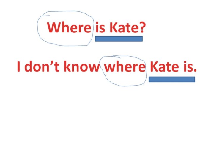 Where is Kate?I don’t know where Kate is.