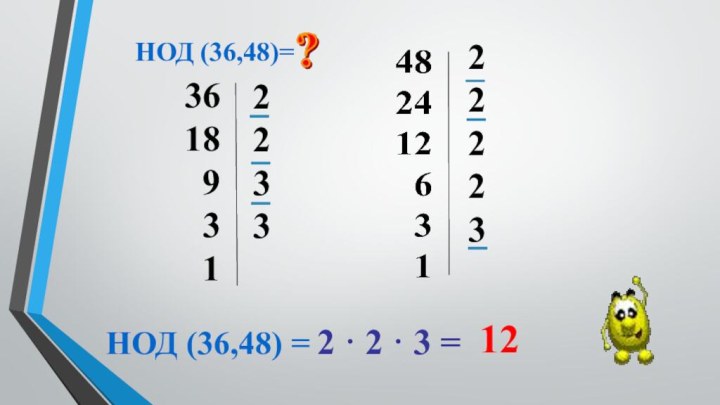 НОД (36,48)=3618 9 3 1223322223НОД (36,48) = 2 · 2 · 3 =12