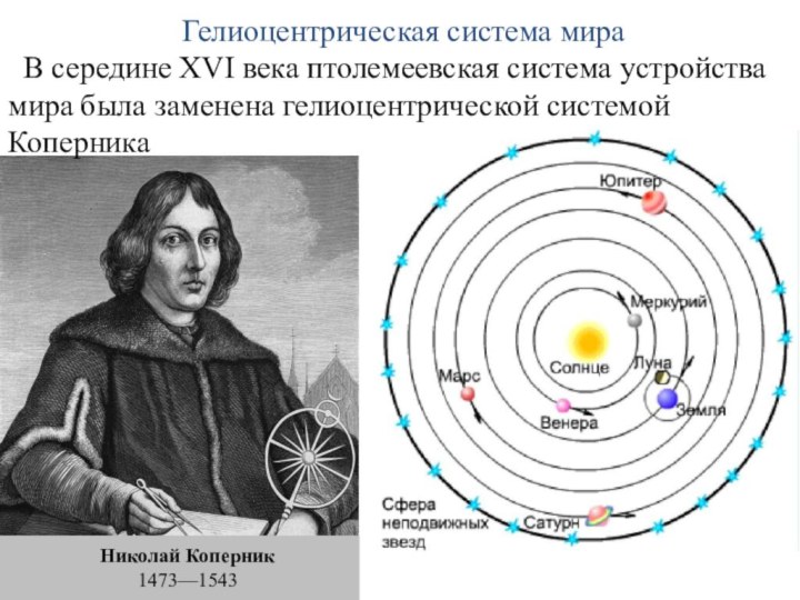 Николай Коперник1473—1543 Гелиоцентрическая система мира В середине XVI века птолемеевская система устройства мира была заменена гелиоцентрической системой Коперника