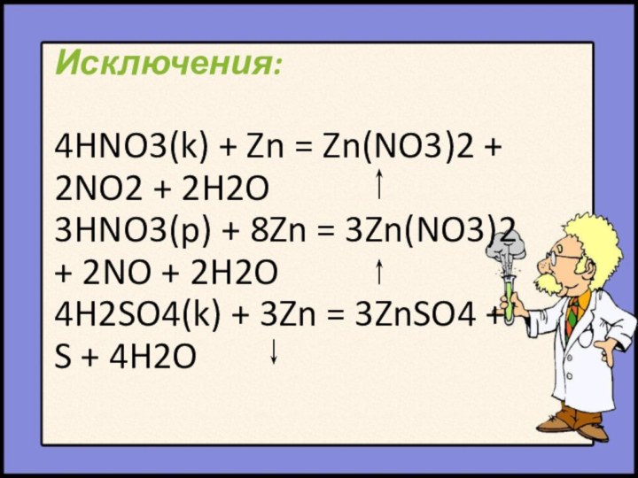 Исключения:  4HNO3(k) + Zn = Zn(NO3)2 + 2NO2 + 2H2O 3HNO3(p)