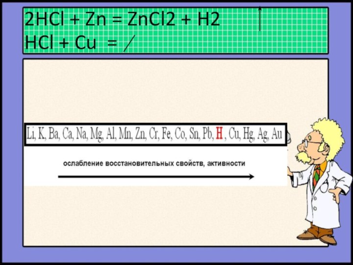 2HCl + Zn = ZnCl2 + H2 HCl + Cu =