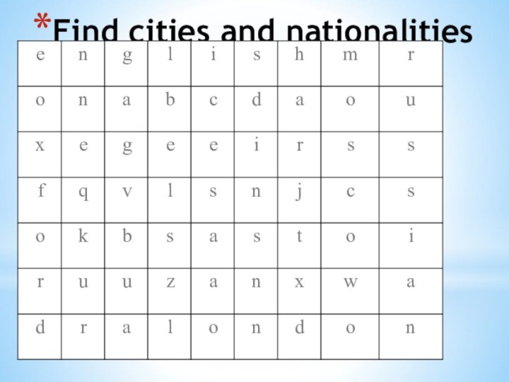 Find cities and nationalities