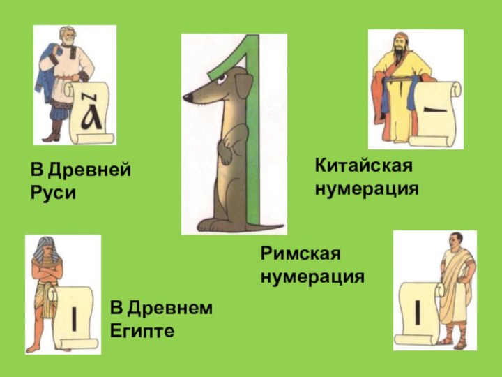 В Древней РусиВ Древнем ЕгиптеРимская нумерацияКитайская нумерация