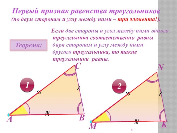 Первый признак равенства треугольников(по двум сторонам и углу между ними –
