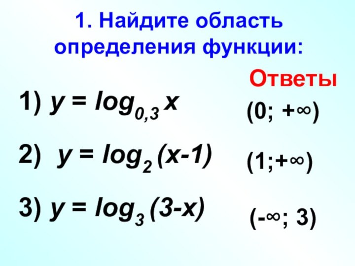 1. Найдите область определения функции:1) у = log0,3 х  2) у = log2