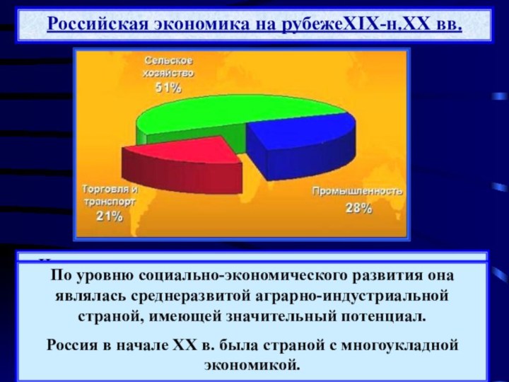Российская экономика на рубежеXIX-н.XX вв.Несмотря на высокие темпы развития промышленного производства,