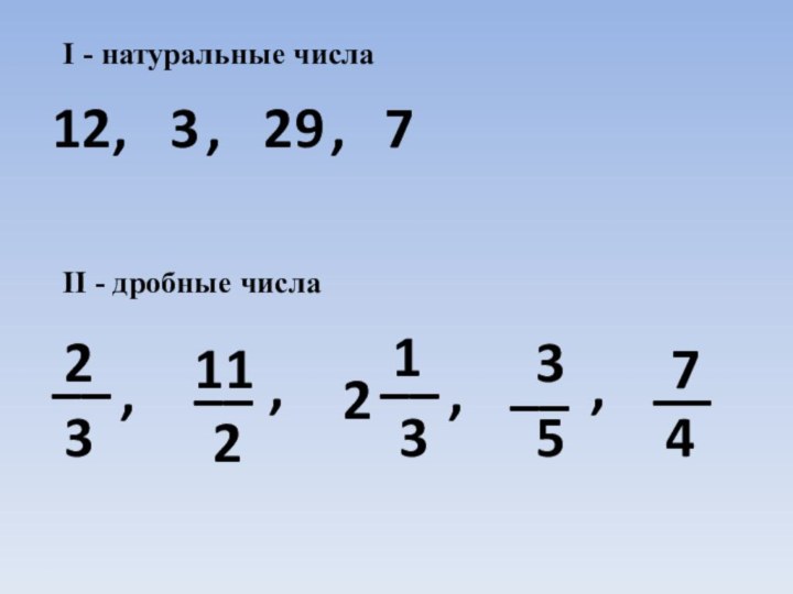I - натуральные числа12,3,29,723112____,,213__,35__,74__II - дробные числа