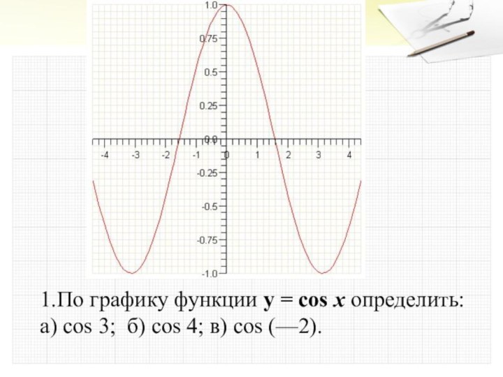 1.По графику функции у = cos х определить: a) cos 3;  б) cos 4;