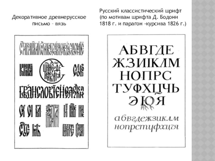 Декоративное древнерусское письмо – вязьРусский классистический шрифт (по мотивам шрифта Д. Бодони 1818 г.