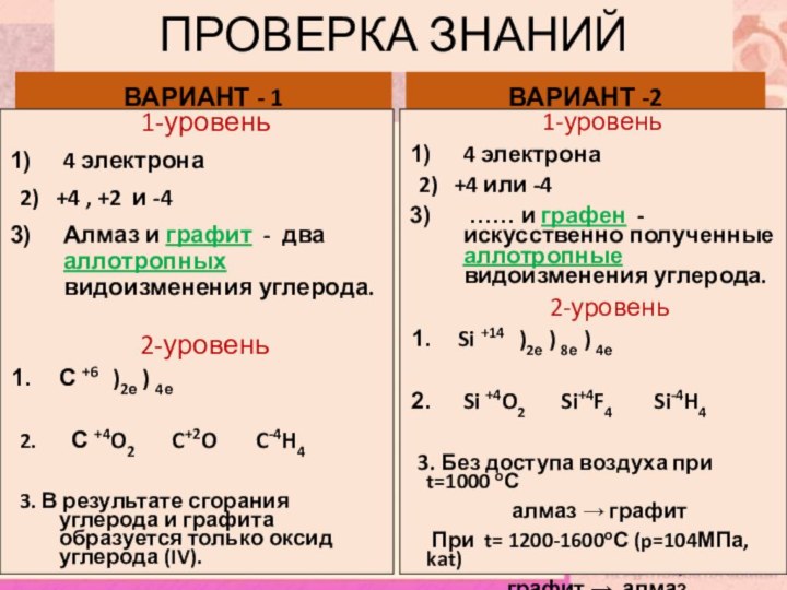 ПРОВЕРКА ЗНАНИЙВАРИАНТ - 1 1-уровень4 электрона 2)  +4 , +2 и -4 Алмаз