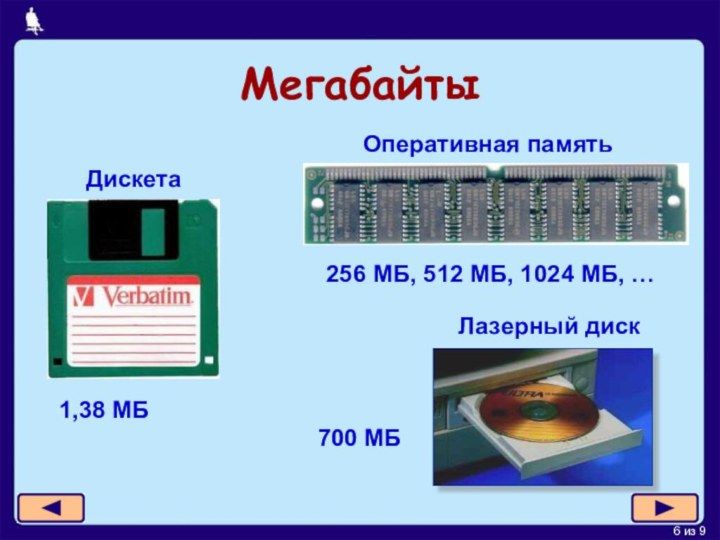 Мегабайты1,38 МБ 256 МБ, 512 МБ, 1024 МБ, …700 МБ ДискетаОперативная памятьЛазерный диск