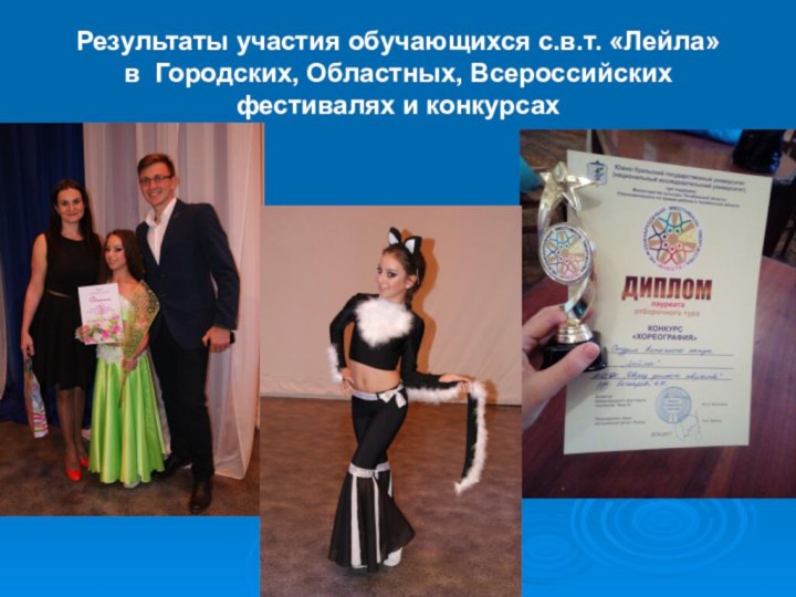 Результаты участия обучающихся с.в.т. «Лейла» в Городских, Областных, Всероссийских фестивалях и конкурсах