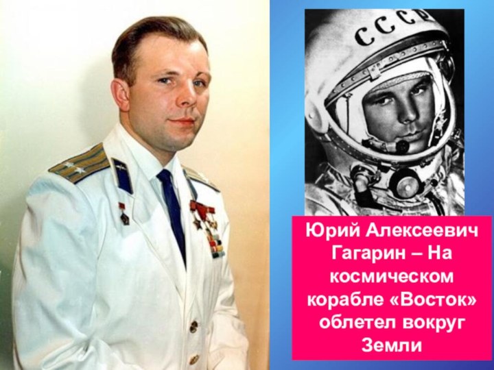 Юрий Алексеевич Гагарин – На космическом корабле «Восток» облетел вокруг Земли
