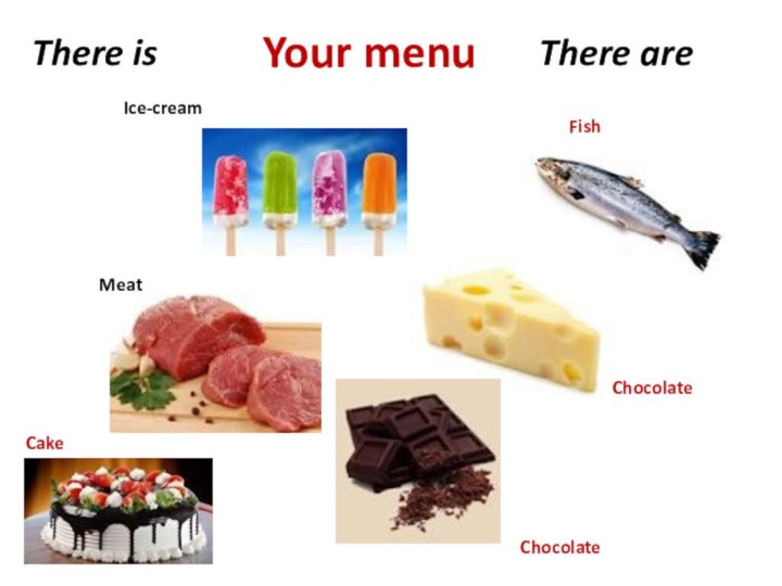 Your menu Ice-cream Meat Cake Chocolate Chocolate Fish There is There are