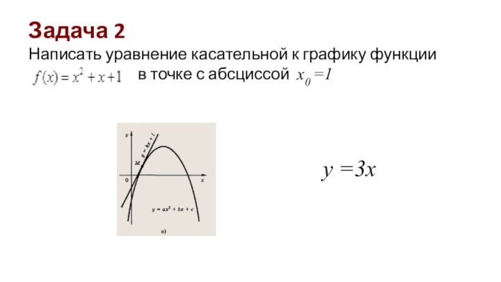 Задача 2Написать уравнение касательной к графику функции