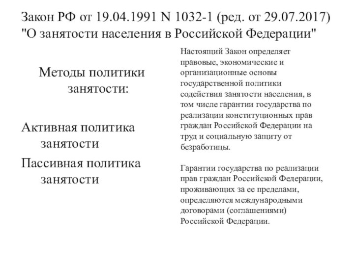 Закон РФ от 19.04.1991 N 1032-1 (ред. от 29.07.2017) 