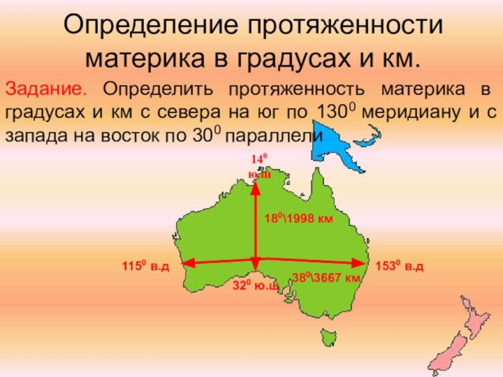Определение протяженности материка в градусах и км.Задание. Определить протяженность материка в градусах и км