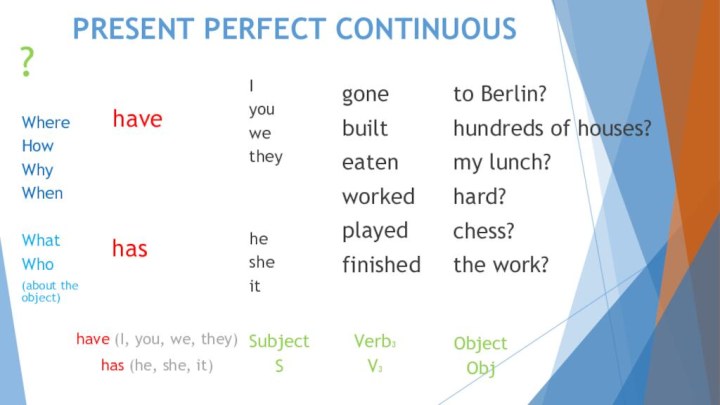 PRESENT PERFECT CONTINUOUS?SubjectSWhereHowWhyWhenWhat Who(about the object)have (I, you, we, they)has (he,