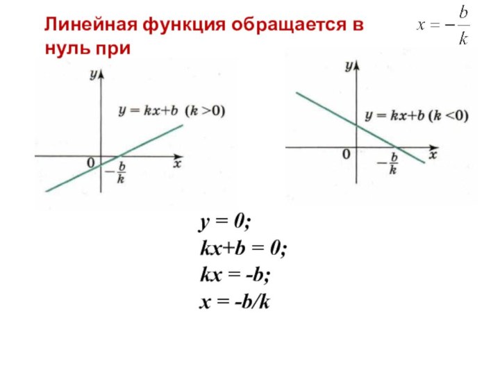 Линейная функция обращается в нуль при y = 0;kx+b = 0;kx = -b;x = -b/k