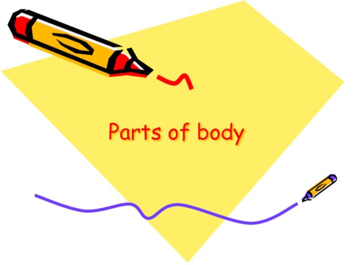 Parts of body