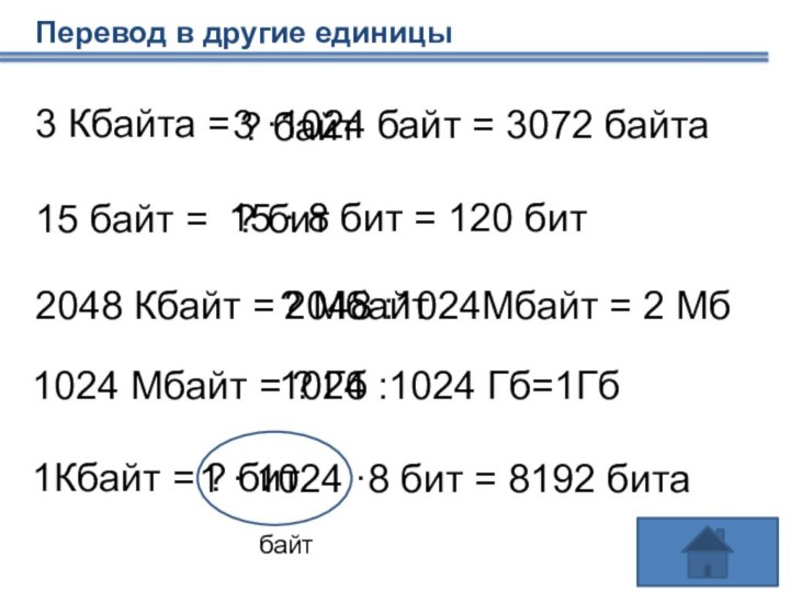 Перевод в другие единицы3 Кбайта =3 ·1024 байт = 3072 байта? байт15 байт =