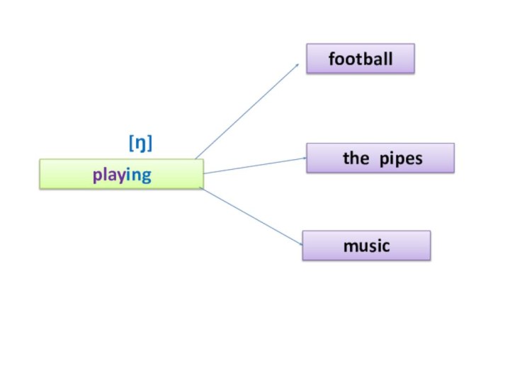 playing[ŋ] football the pipesmusic