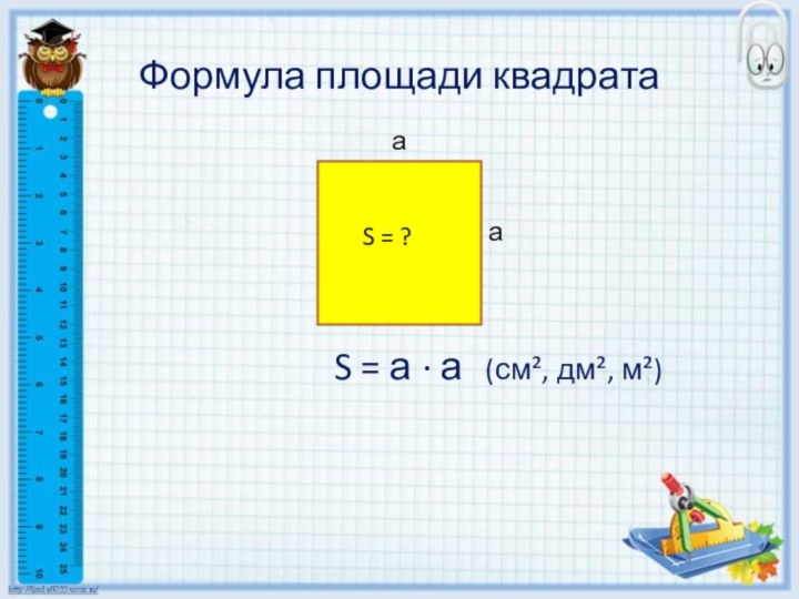 Формула площади квадратаS = а · а(см², дм², м²)
