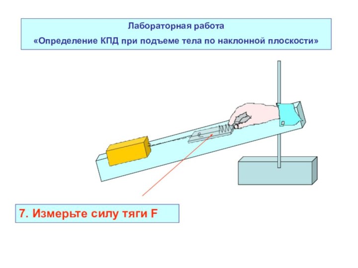 Лабораторная работа«Определение КПД при подъеме тела по наклонной плоскости»7. Измерьте силу тяги F