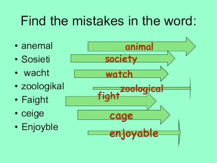 Find the mistakes in the word:anemalSosieti wacht zoologikal Faightceige