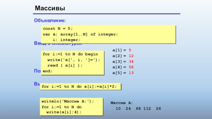 МассивыОбъявление:Ввод с клавиатуры:Поэлементные операции:Вывод на экран:const N = 5; var a: array[1..N]