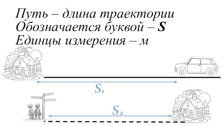 Путь – длина траектории Обозначается буквой – S Единцы измерения – м  S1S2