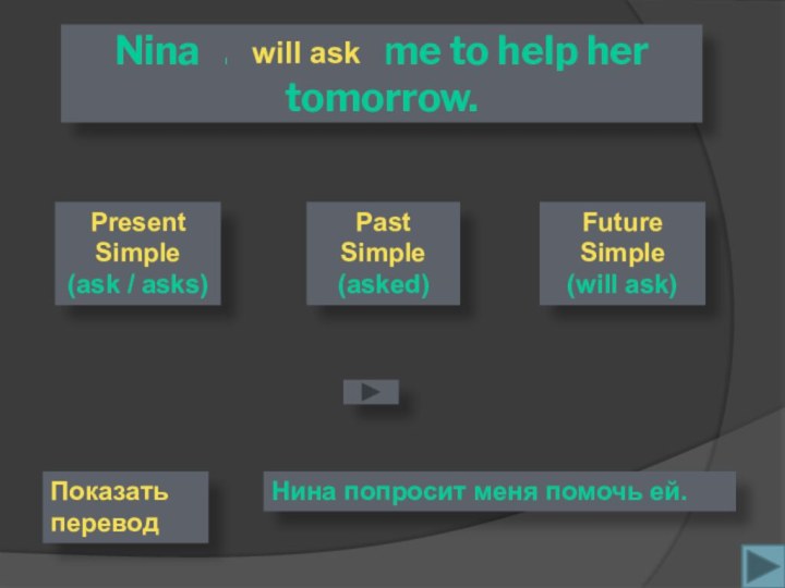 Nina  …  (ask) me to help her tomorrow. Future Simple