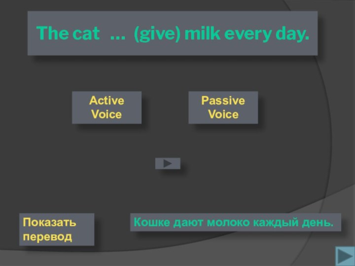 The cat  … (give) milk every day.Passive VoiceActive VoiceКошке дают молоко каждый день.Показать перевод