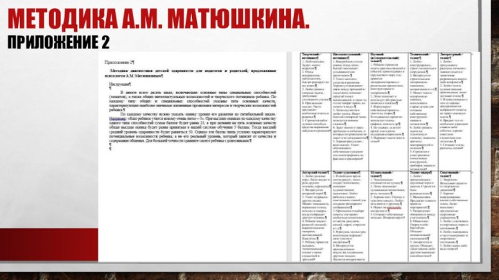 Методика А.М. Матюшкина. Приложение 2