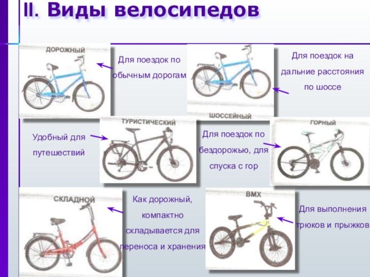 II. Виды велосипедовДля поездок по обычным дорогамДля поездок на дальние расстояния по