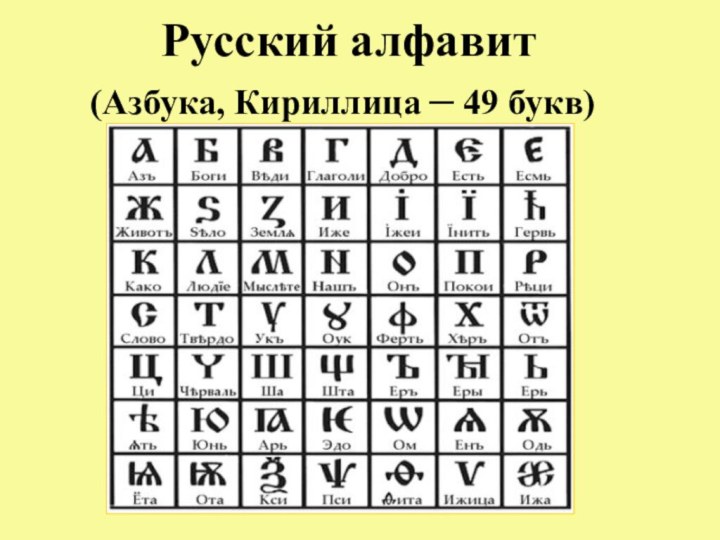 Русский алфавит     (Азбука, Кириллица – 49 букв)