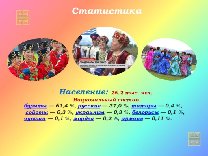 Статистика Население: 26.2 тыс. чел.  Национальный составбуряты — 61,4 %, русские — 37,0 %, татары —