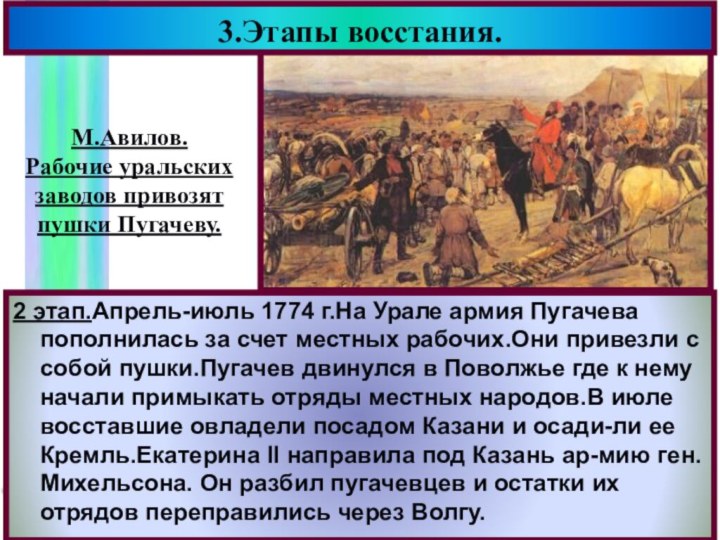 2 этап.Апрель-июль 1774 г.На Урале армия Пугачева пополнилась за счет местных рабочих.Они