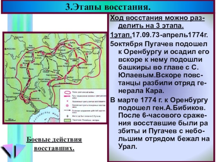 Ход восстания можно раз-делить на 3 этапа.1этап.17.09.73-апрель1774г. 5октября Пугачев подошел к Оренбургу
