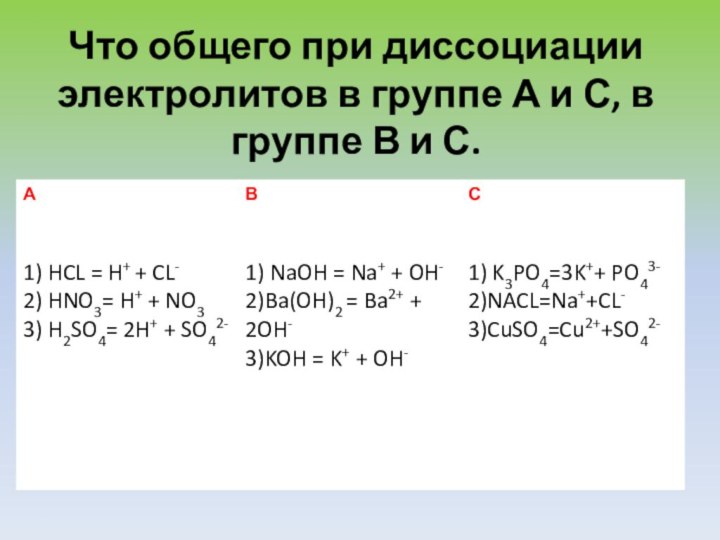 Что общего при диссоциации электролитов в группе А и С, в группе В и С.